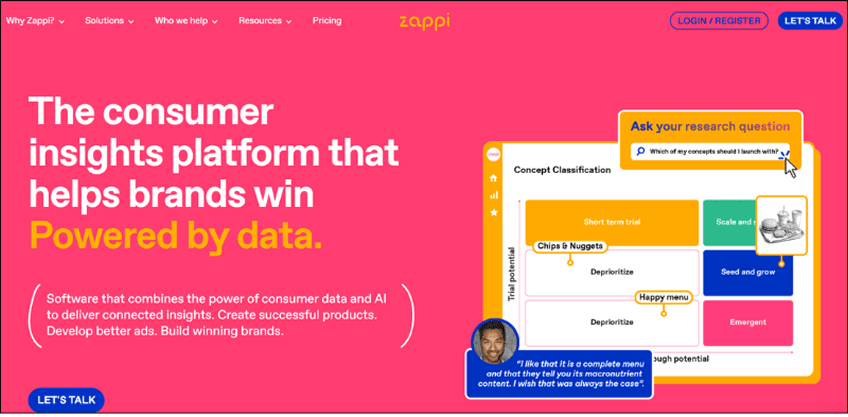 Zappi Best Concept Testing Tools