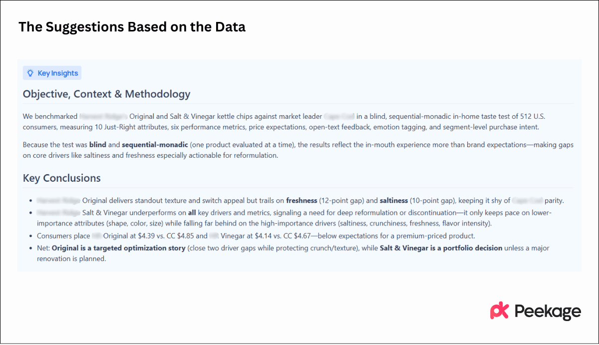 AI suggestions for improving the concept based on the data