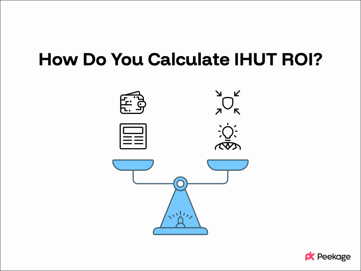 How Do You Calculate IHUT ROI?