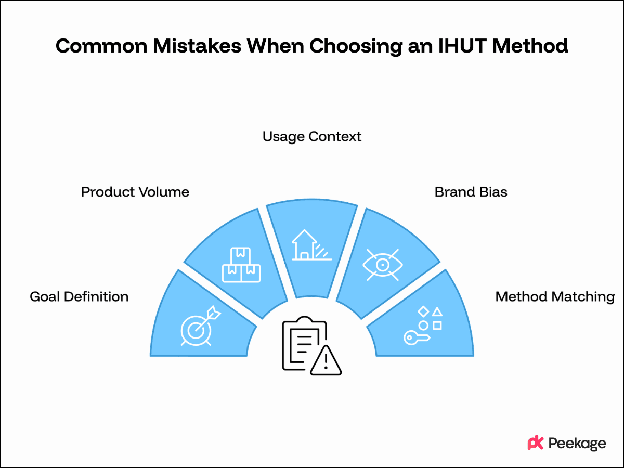 Common Mistakes When Choosing an IHUT Method