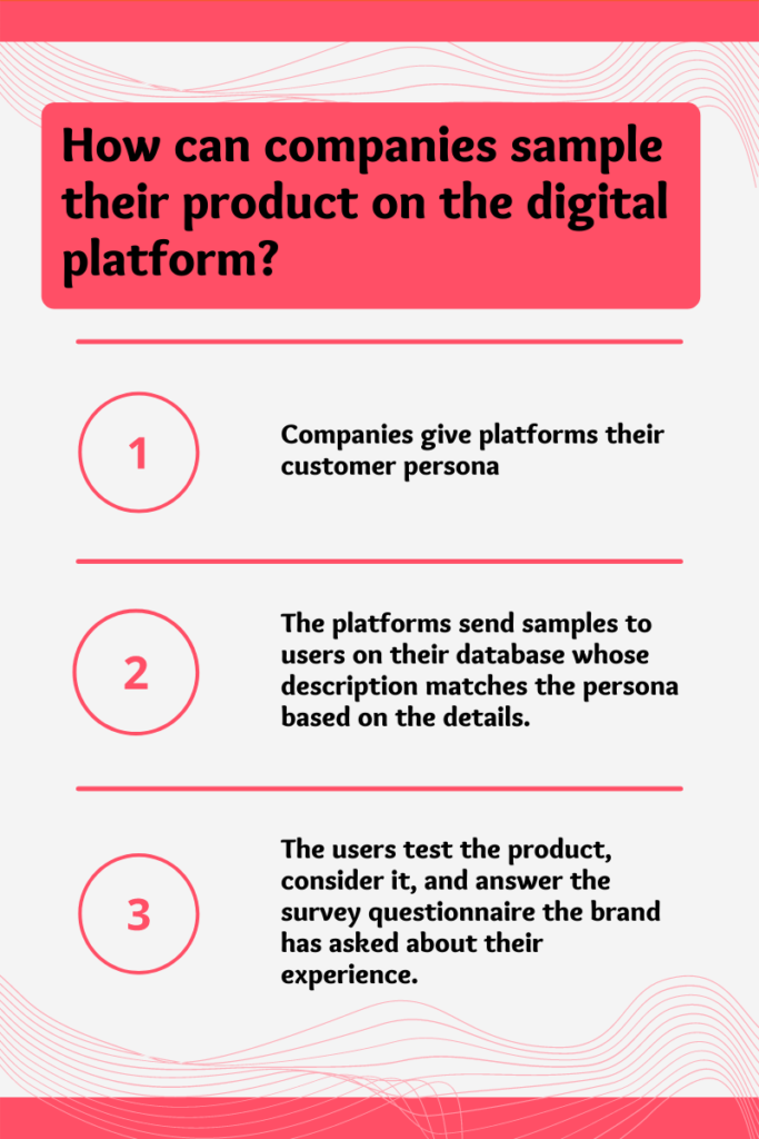 product sampling on digital platform