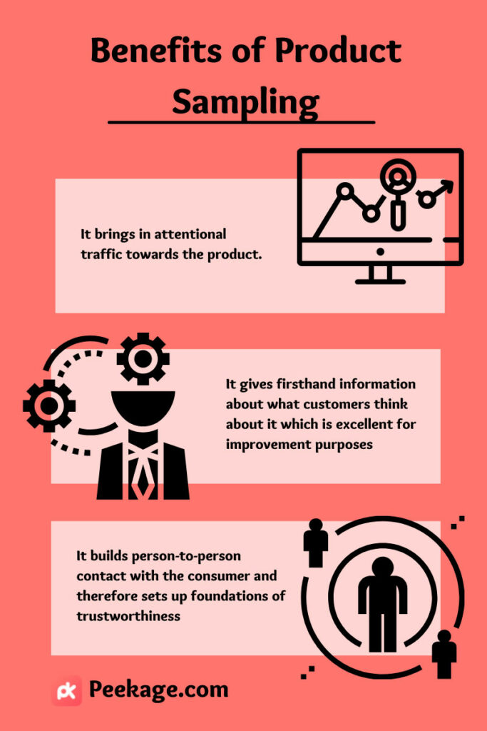 Definitive Guide About Product Sampling All You Need To Know Peekage