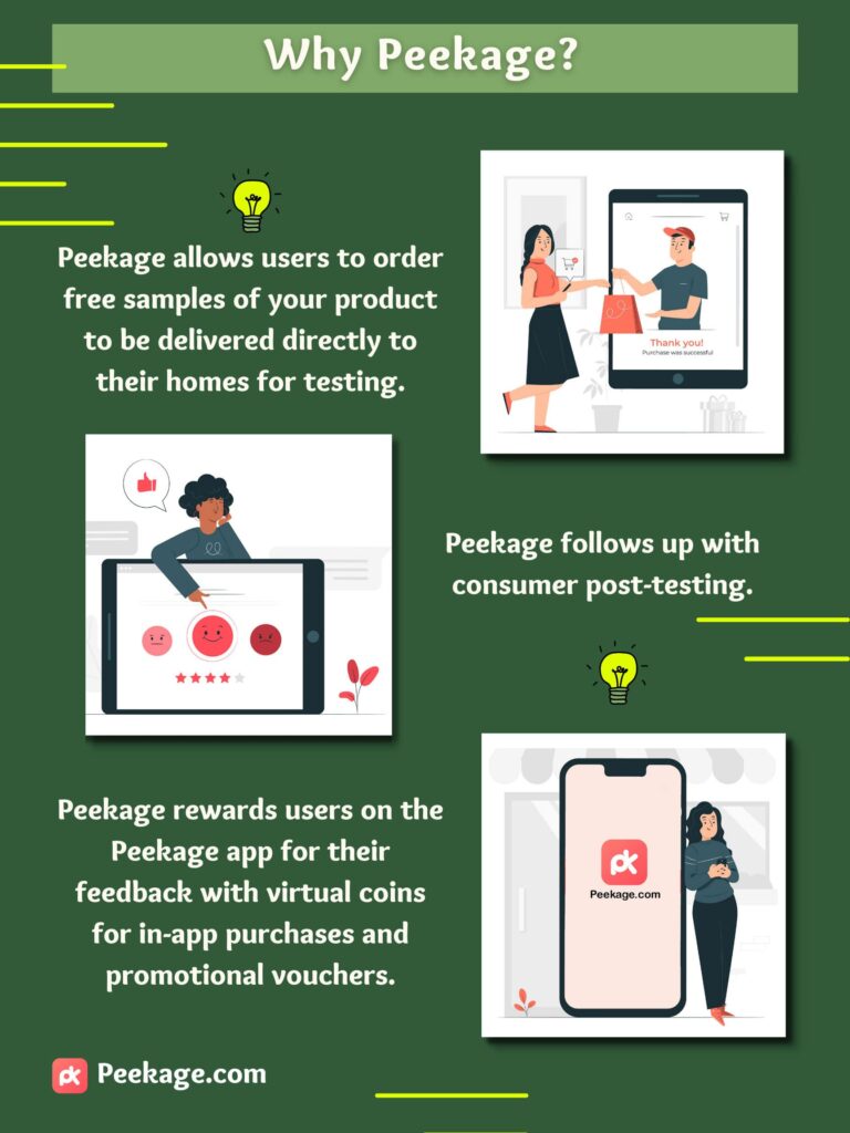 why peekage for product sampling