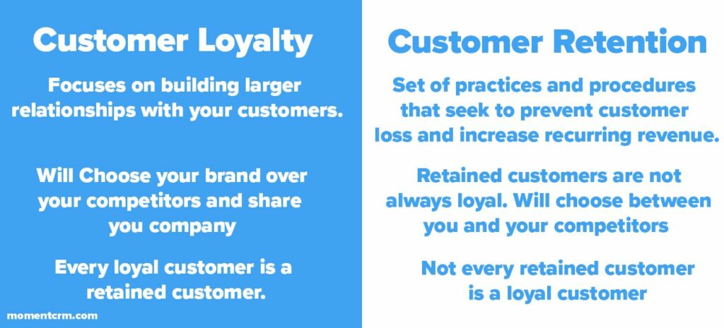 customer loyalty vs. customer retention