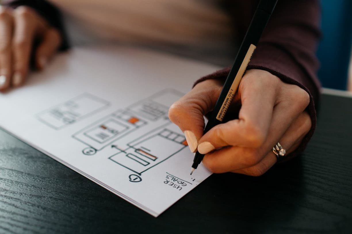 Concept Testing Guide for Successful Products