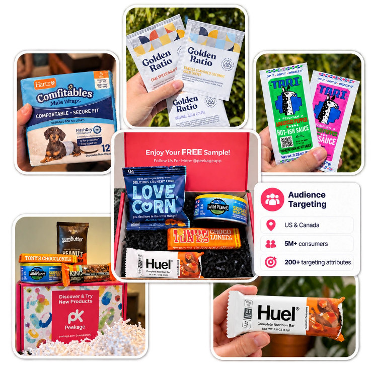 Peekage consumer panel product sampling and audience targeting